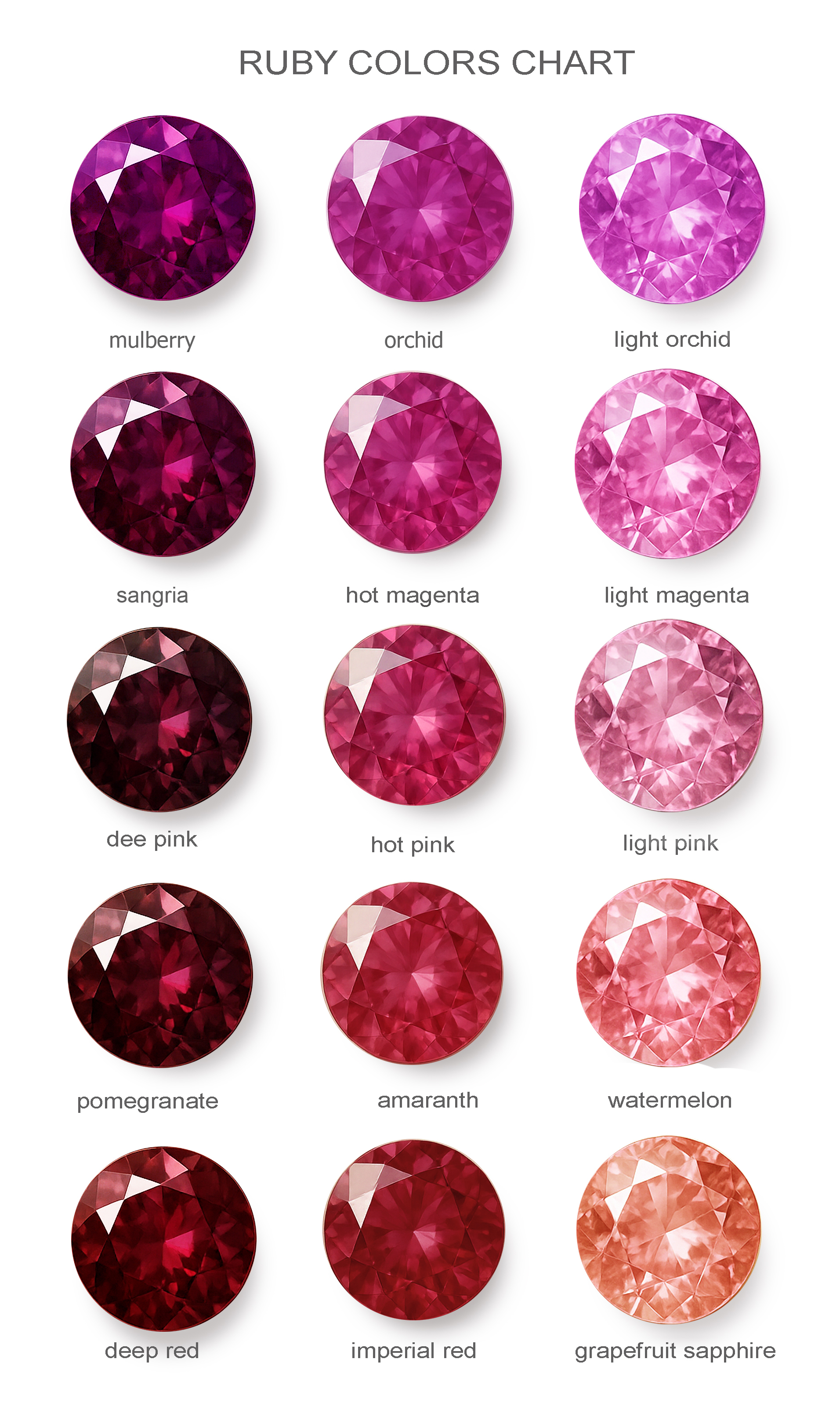 ruby colors chart real 2